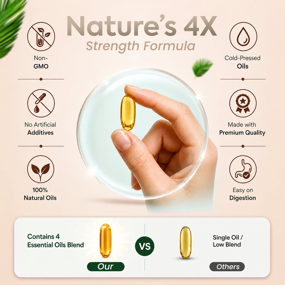4 Oils Capsule — An Ode to Timeless Nourishment · 60 Veg Softgels